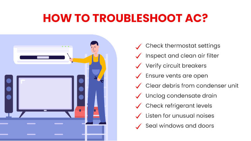 how to troubleshoot