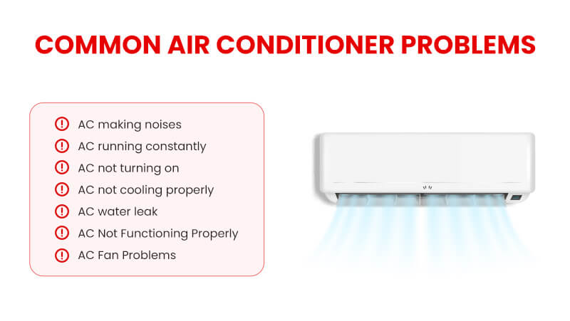 common ac problems